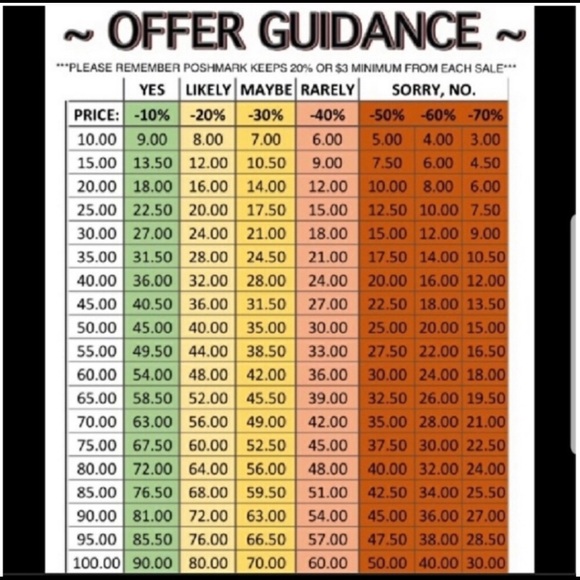 ALWAYS READ⚠️ - Picture 8 of 9